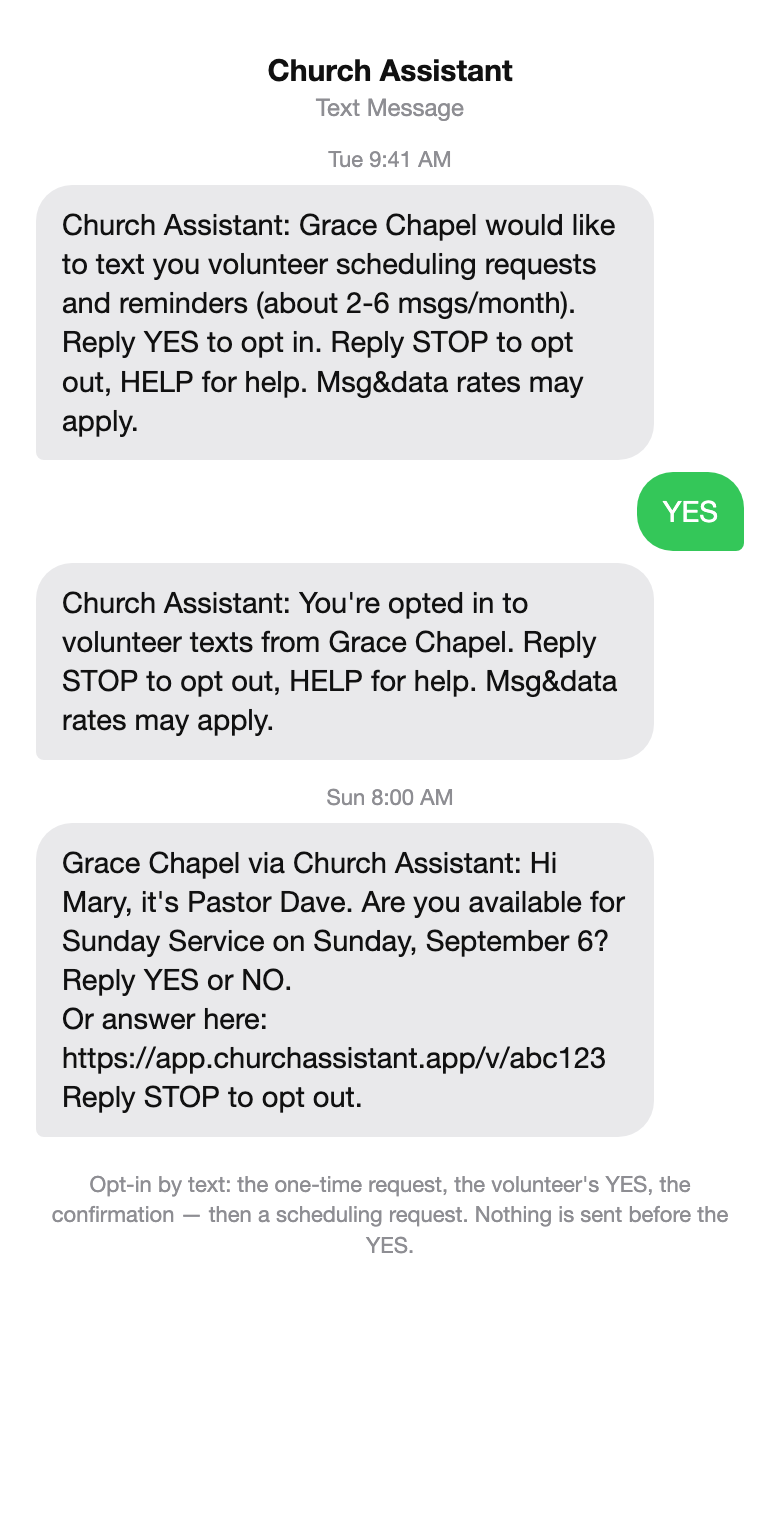 The one-time opt-in request text and the YES reply